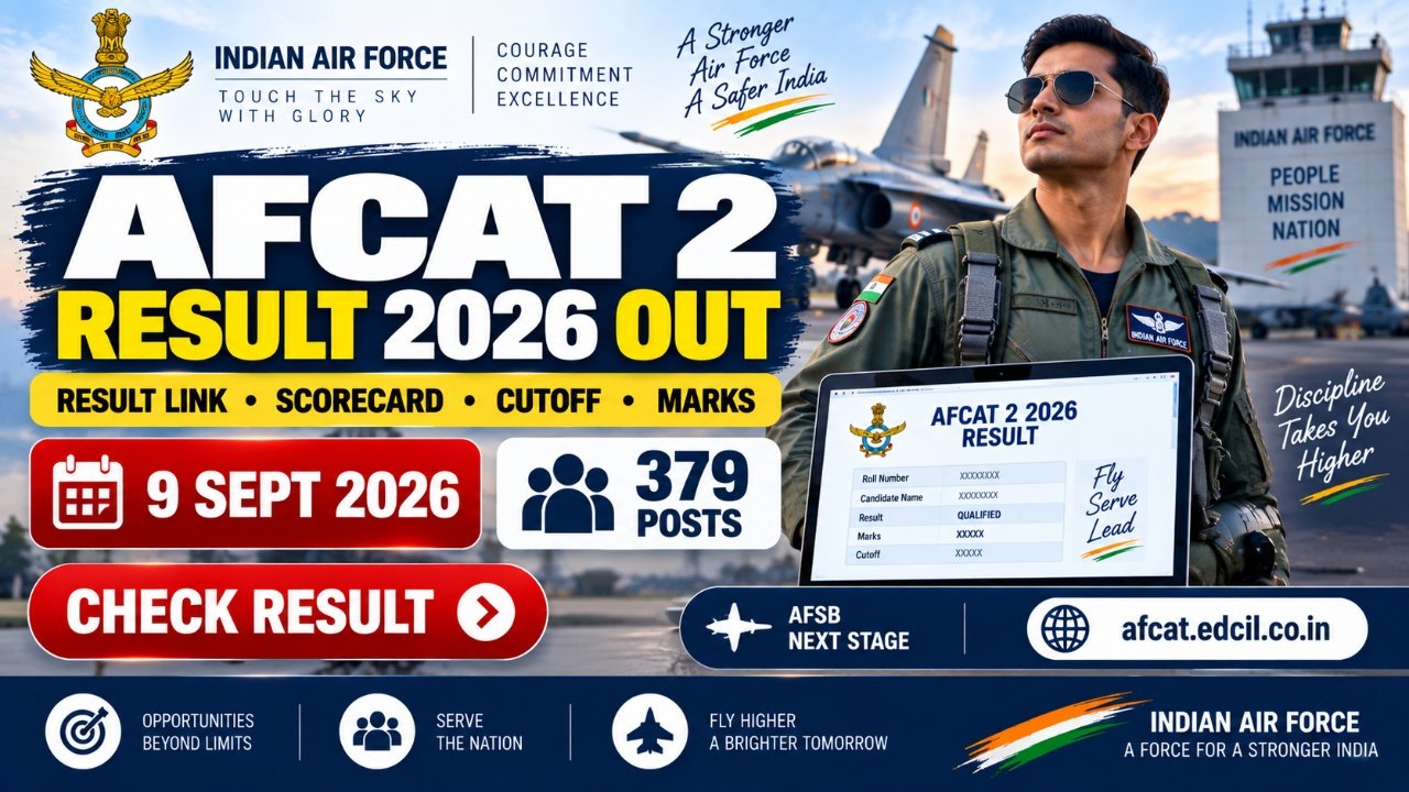 AFCAT 2 2026 Result