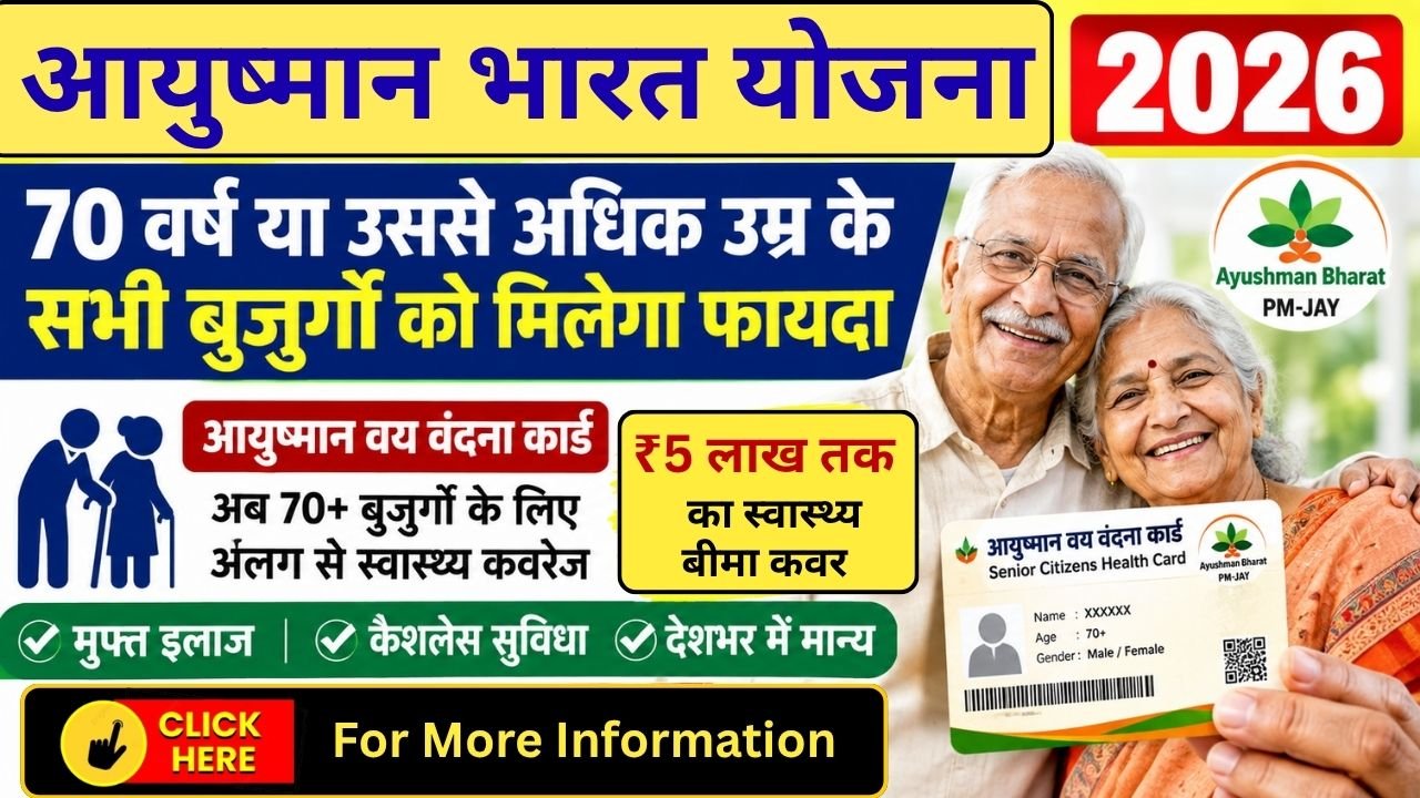Ayushman Bharat Yojana 2026