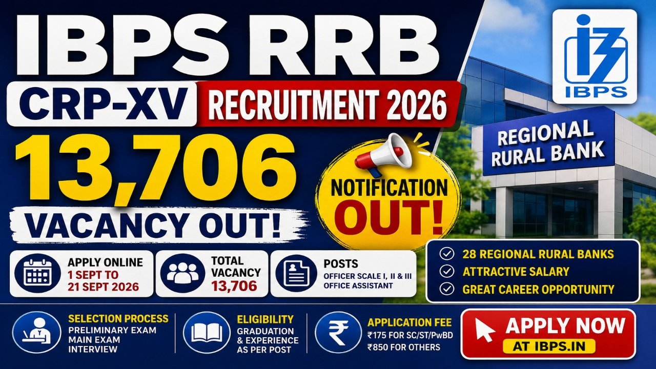 IBPS RRB CRP-XV Recruitment 2026