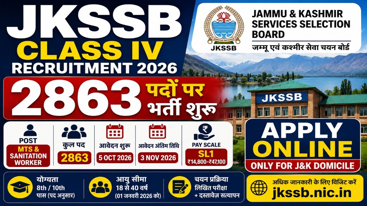 JKSSB Class IV Recruitment 2026