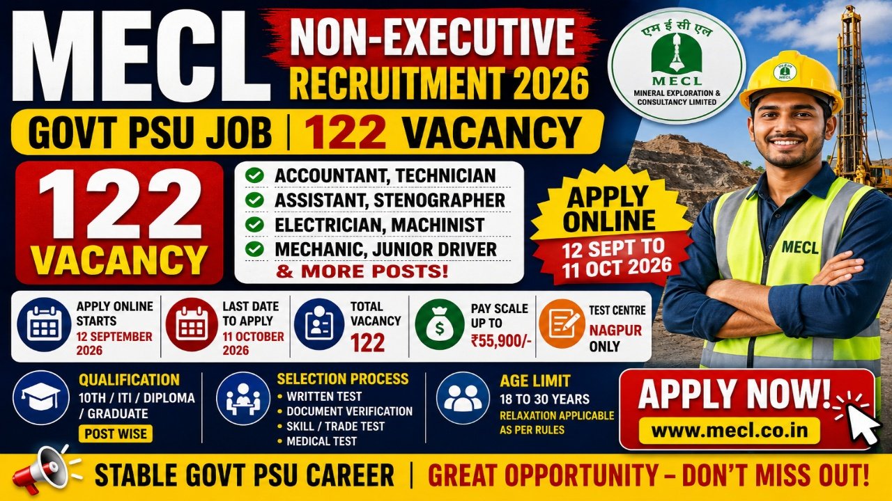 MECL Non-Executive Recruitment 2026