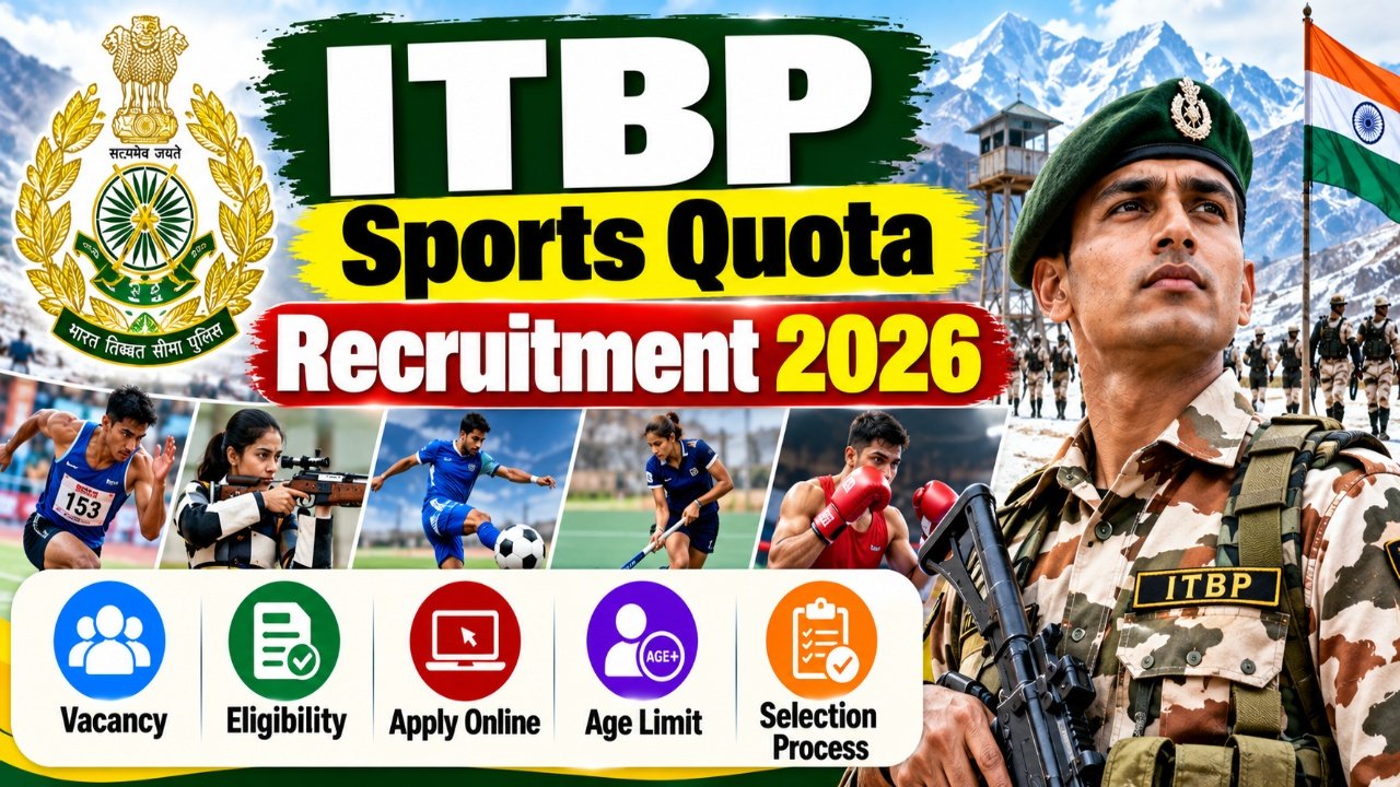 ITBP Sports Quota Recruitment 2026