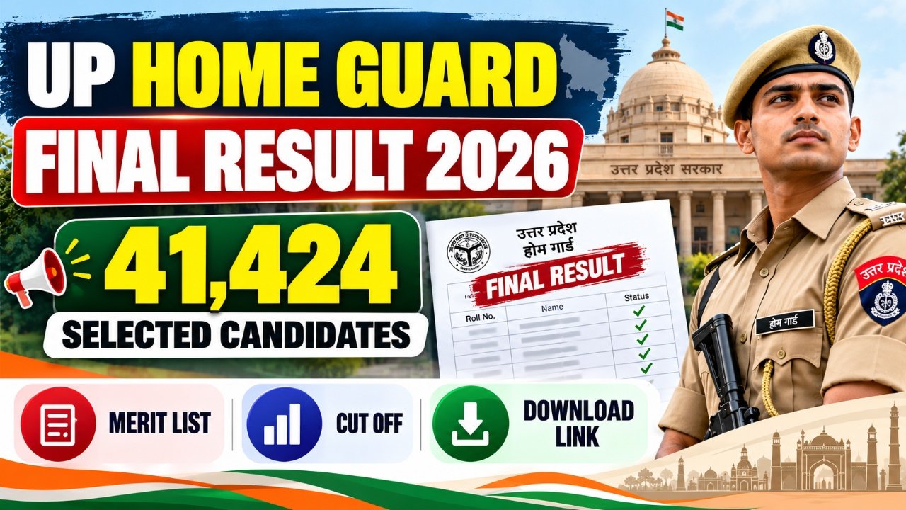 UP Home Guard Final Result 2026